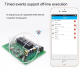 Interrupteur Connecté 4 Canaux 433 MHz Compatible iOS Android Alexa Google Home Wifi Minuterie Verrouillage Contrôle Distance...