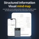 Enregistreur Vocal Intelligent Ultra Fin Avec Écran 1.47 Pouce 8 Go Et Prise En Charge De L’Application AIREC - www.yonis-sho...