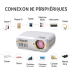 Vidéoprojecteur Android 6.0 Projecteur Intelligent HD 4200 Lumens 1280 x 800 HD Écran LCD Blanc - www.yonis-shop.com