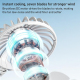 Ventilateur USB Compact À Moteur Sans Balais Silencieux Sous 36 dB Orientation 360 Degrés - www.yonis-shop.com