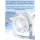Ventilateur De Bureau Silencieux Avec Veilleuse Rechargeable 1200 mAh Orientation À 360° 3 Niveaux D’Éclairage - www.yonis-sh...
