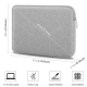 Sacoche Ordinateur Portable 15 Pouces Slim Et Léger Protection Antichoc Bleu Foncé Pour Laptop - www.yonis-shop.com