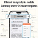 Enregistreur Vocal IA 64 Go Pour Réunions Avec Transcription Traduction Résumé Et Carte Mentale - www.yonis-shop.com
