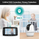 Babyphone Camera Vision Nocturne Écran Couleur 4.3 Pouces Audio Bidirectionnel 16 Heures Autonomie - www.yonis-shop.com