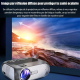 Videoprojecteur LED Portable Full HD 1920x1080 Avec WIFI Intégré Home Cinéma Silencieux 200 ANSI Lumens Taille Image Jusqu'à ...