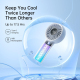 Ventilateur Portable Rechargeable 5 Vitesses Autonomie Jusqu’à 17 h 30 Batterie 5000 mAh USB-C Silencieux Et Léger - www.yoni...