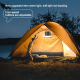 Lampe De Camping Multifonction Avec Ventilateur Brumisateur Magnétique 400 Lumens Charge USB Et Mode SOS - www.yonis-shop.com