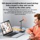 Microphone USB Omnidirectionnel 360 Degrés Réduction de Bruit Pour Ordinateur et Téléphone - www.yonis-shop.com