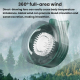 Mini Ventilateur USB À Clipser De Bureau 3 Vitesses Silencieux 30 Décibels Rotation À 360° Moteur Sans Balais - www.yonis-sho...