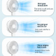 Ventilateur Portable Rechargeable À Main Et De Bureau À Suspendre Silencieux 3 Vitesses Batterie 1200 mAh USB Type C - www.yo...