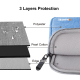 Sacoche Ordinateur Portable 15 Pouces Étanche Et Ultra Légère Pour Protection Optimale Contre Chocs Et Intempéries - www.yoni...