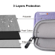 Sacoche Ordinateur Portable 15 Pouces Étanche Et Ultra Légère Pour Protection Optimale Contre Chocs Et Intempéries - www.yoni...