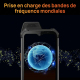 Téléphone Portable Étanche 4G Android 11 6.3 Pouces 4GB RAM 64GB ROM Triple Caméra 24MP Batterie 5000mAh NFC - www.yonis-shop...