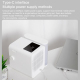 Mini Rafraîchisseur D’Air 99 Vitesses Réservoir 1000 Ml USB C Modes Naturel Et Sommeil 10 W - www.yonis-shop.com