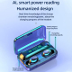 Écouteurs Bluetooth Réduction de Bruit CVC8.0 Écran LED Autonomie 220h Technologie Bluetooth 5.0 Appels Clairs et Son HiFi - ...