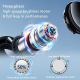 Ventilateur Turbine Portable Pour Rafraîchissement Moteur Brushless 120 Vitesses Souffle À 9 Mètres Par Seconde Batterie 2000...