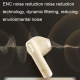 Ecouteurs Bluetooth Sans Fil Autonomie Longue Réduction De Bruit ENC Haute Fidélité Synchronisation Audio Vidéo - www.yonis-s...