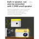 Mini Vidéoprojecteur Portable HD 400 Lumens LED - Projection Grand Écran 60-400 Pouces - www.yonis-shop.com