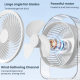 Ventilateur De Bureau Silencieux Avec Veilleuse 3 Niveaux Orientation 360° Grille De Sécurité Base Stable 5W Violet - www.yon...