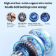 Ventilateur Sur Pied Industriel 18 Pouces 6 Pales En Aluminium 8 Vitesses Oscillation Manuelle 150° Cordon 3 Mètres - www.yon...