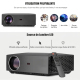 Videoprojecteur Android Full HD 1080p 4200 Lumens Connectivité Wi-Fi Bluetooth RJ45 Home Cinema Portable Multimedia 4K Suppor...