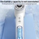 Ventilateur Portable Rechargeable 3000 mAh 100 Vitesses Écran Numérique Silencieux 35 dB Pour Extérieur Bureau Et Maison - ww...