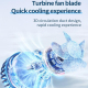 Mini Ventilateur Portable Rechargeable 4 En 1 Rotation 360° Silencieux Autonomie 12 Heures Affichage LED - www.yonis-shop.com
