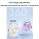 Ventilateur De Bureau Silencieux Rechargeable Avec Veilleuse À Trois Niveaux Et Orientation À 360° Batterie 1200 mAh - www.yo...