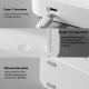 Mini Ventilateur De Bureau Portable Rechargeable Silencieux 3 Vitesses Inclinaison 140° Blanc - www.yonis-shop.com