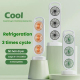 Ventilateur De Bureau Portable Triple Turbine USB Rechargeable 3 Vitesses Silencieux Batterie 1200 mAh Type-C Blanc - www.yon...