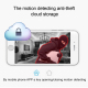 Caméra De Surveillance WiFi Intérieure HD 720p Rotative À 360° Audio Bidirectionnel Et Alerte Mobile - www.yonis-shop.com