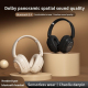 Ecouteurs Bluetooth Sans Fil Réduction de Bruit Haute Sensibilité Son 3D Autonomie 20 Heures Design Pliable Portable - www.yo...