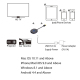 Répartiteur HDMI WiFi Sans Fil Compatible Mac IOS Android Windows Avec Fonction Miroir Et Diffusion Sur Télévision Et Project...