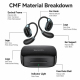 Écouteurs Sans Fil À Traduction IA Ouverts Avec Transcription En Temps Réel Bluetooth 5.4 IPX5 30 Heures - www.yonis-shop.com