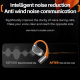Écouteurs Bluetooth Haut de Gamme Traduction en Temps Réel et Autonomie Longue Durée - www.yonis-shop.com