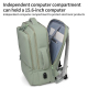 Sac À Dos Ordinateur Grande Capacité Résistant À L'eau Avec Port USB Et Compartiment Pour Ordinateur Portable 15.6 Pouces - w...
