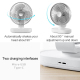 Ventilateur De Bureau Portable Rechargeable Silencieux 4000mAh 4 Vitesses Oscillation 90° USB-C Et Micro USB - www.yonis-shop...