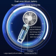 Mini Ventilateur Portable À Suspendre Au Cou Pliable 5 Vitesses Affichage Numérique USB Type C Autonomie 4 À 7 Heures - www.y...