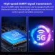Autoradio Intelligent Sans Fil Android Auto Installation Facile WiFi 5G Compatible Tous Téléphones Android - www.yonis-shop.com