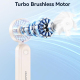 Mini Ventilateur Portable Pliable À Main Et De Bureau Avec Affichage Numérique 5 Vitesses Et Batterie 1200 mAh - www.yonis-sh...