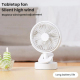 Mini Ventilateur De Bureau Rechargeable USB-C À Pince Silencieux Autonomie 18 Heures Oscillation 70° Blanc - www.yonis-shop.com