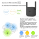 Routeur Répéteur Wifi Intelligent Amplificateur 300 Mbps Antennes Externes 2x2 Noir - www.yonis-shop.com