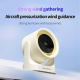 Ventilateur Turbine De Bureau Et Mural Rechargeable USB C Avec Écran LCD 100 Vitesses Et Orientation Réglable - www.yonis-sho...