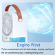 Ventilateur Rafraîchisseur D’Air De Bureau USB Type C À Brumisation Ultrasonique 4 Vitesses Affichage LED Réservoir 650 Ml - ...
