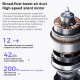 Ventilateur À Main Silencieux Avec Écran Numérique 4500 mAh Autonomie 16 Heures Sortie D’air Orientable À 90 Degrés - www.yon...