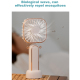 Ventilateur Portable Pliable Rechargeable USB Répulsif À Moustiques 3 Vitesses Batterie 2000 mAh Orientation 90° - www.yonis-...