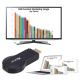 Clé Chromecast WiFi HDMI Dongle Pour Streaming Vidéo et Partage d'Écran Haute Définition - www.yonis-shop.com