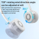 Ventilateur De Cou Portable Pour Rafraîchir 3 Vitesses Flux D’Air Circulaire Batterie 1000 mAh Moteur 55 dB Recharge Type C -...