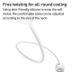 Ventilateur De Cou Portable Pour Rafraîchir 3 Vitesses Flux D’Air Circulaire Batterie 1000 mAh Moteur 55 dB Recharge Type C -...