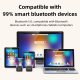 Mini Enceinte Bluetooth Portable Étanche IPX7 Son Subwoofer Puissant 12W Autonomie 20H Connexion TWS Sans Fil V5.0 - www.yoni...